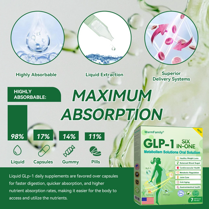 𝑶𝒇𝒇𝒊𝒄𝒊𝒂𝒍 𝑺𝒕𝒐𝒓𝒆 🇺🇸| 𝙒𝙖𝙧𝙢𝙁𝙖𝙢𝙞𝙡𝙮 ®𝐺𝐿𝑃-𝟏  𝑺𝑰𝑿-𝑰𝑵-𝑶𝑵𝑬 𝑯𝒆𝒂𝒍𝒕𝒉 𝑺𝒐𝒍𝒖𝒕𝒊𝒐𝒏 𝑶𝒓𝒂𝒍 𝑳𝒊𝒒𝒖𝒊𝒅 (𝐉𝐮𝐬𝐭 𝐨𝐧𝐜𝐞 𝐚 𝐝𝐚𝐲, 𝐯𝐢𝐬𝐢𝐛𝐥𝐞 𝐜𝐡𝐚𝐧𝐠𝐞𝐬 𝐢𝐧 𝟕 𝐝𝐚𝐲𝐬) ✅ 𝐅𝐨𝐫 𝐨𝐛𝐞𝐬𝐢𝐭𝐲, 𝐜𝐚𝐫𝐝𝐢𝐨𝐯𝐚𝐬𝐜𝐮𝐥𝐚𝐫 𝐡𝐞𝐚𝐥𝐭𝐡, 𝐝𝐢𝐚𝐛𝐞𝐭𝐞𝐬, 𝐬𝐥𝐞𝐞𝐩 𝐚𝐩𝐧𝐞𝐚, 𝐆𝐮𝐭 𝐇𝐞𝐚𝐥𝐭𝐡, 𝐣𝐨𝐢𝐧𝐭 𝐢𝐬𝐬𝐮𝐞𝐬, 𝐚𝐧𝐝 𝐦𝐨𝐫𝐞🇺🇸