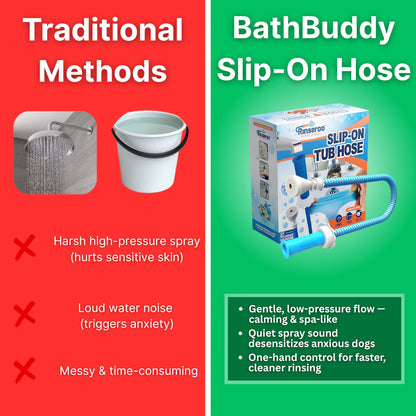 BathBuddy™: Slip-On Tub Hose